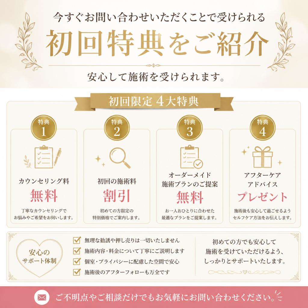 お問い合わせ・初回特典