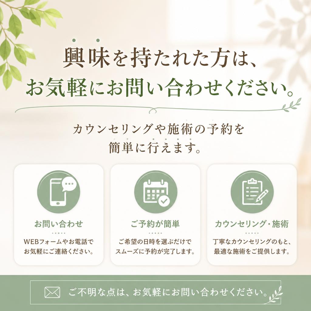 7. お問い合わせ・ご予約はこちらから